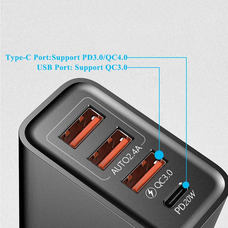 Quick Charge Mobile Phone Charger